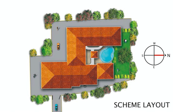 scheme layout