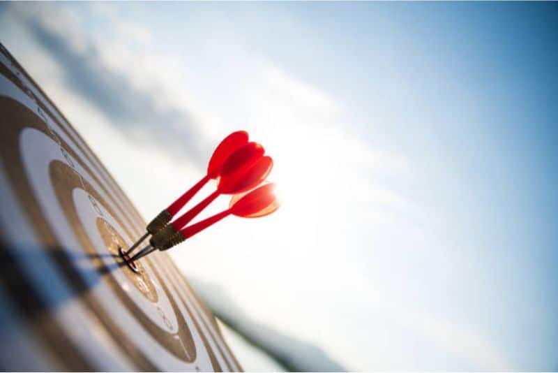 identifying customer pain points