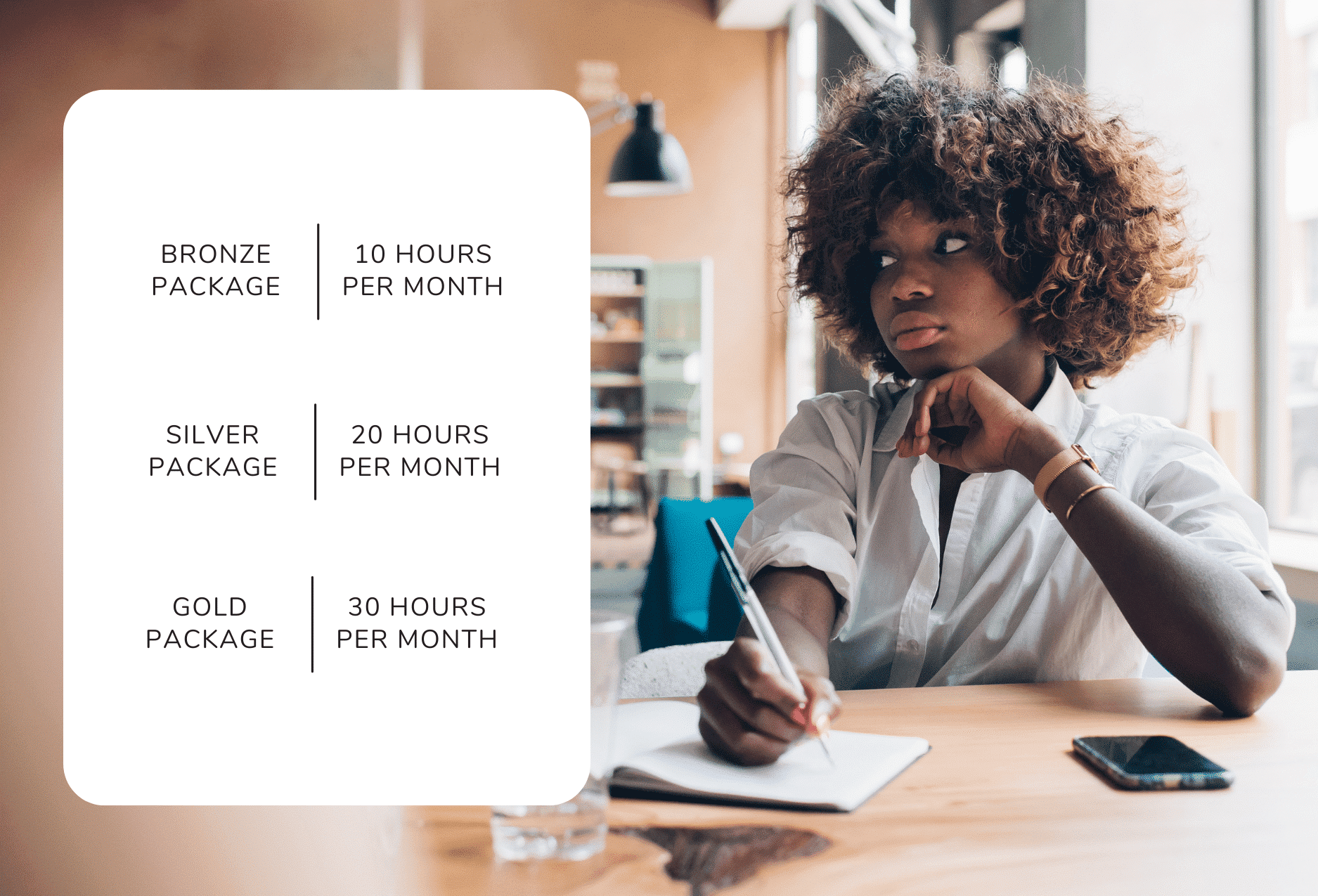 Monthly Rates