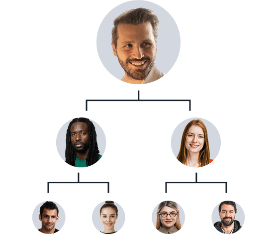 referral network marketing structure